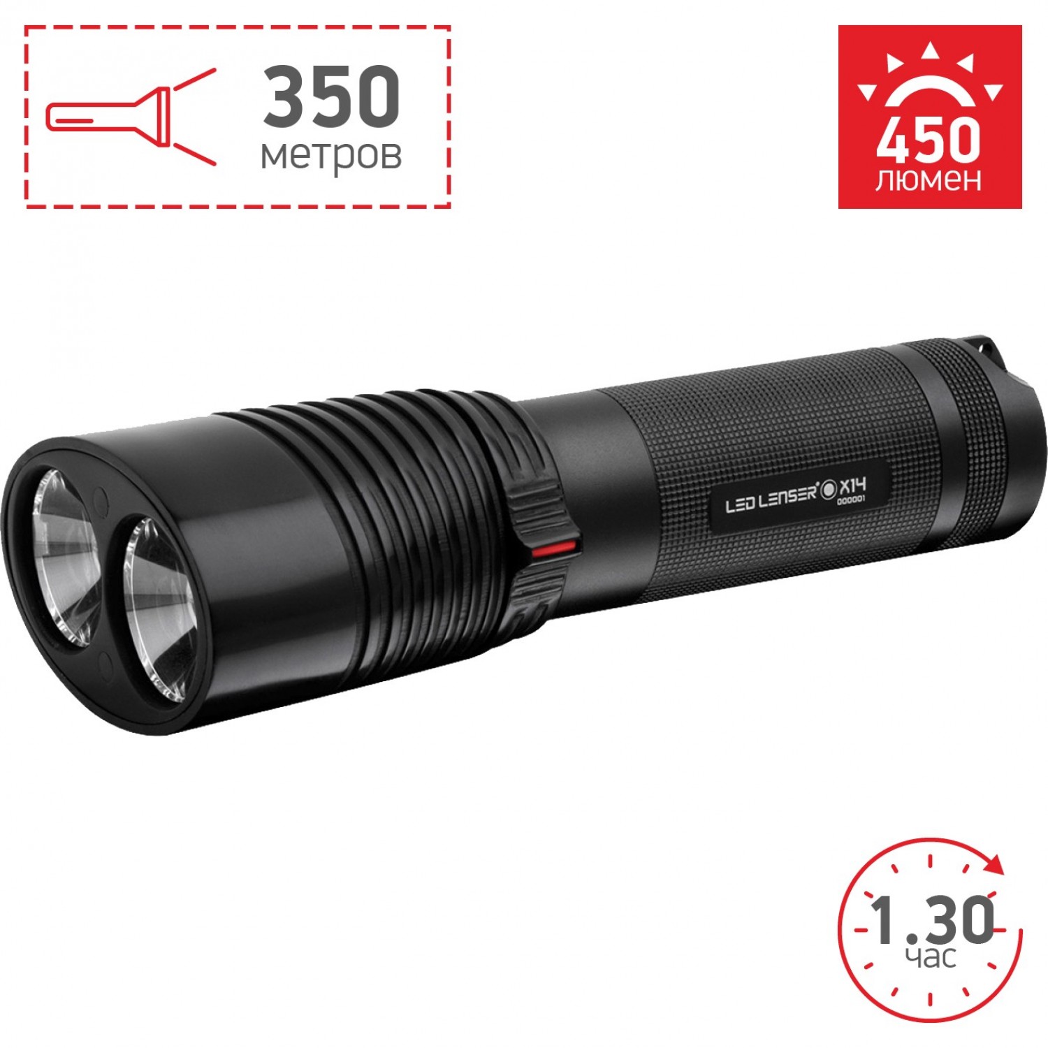 Led deals lenser x7r