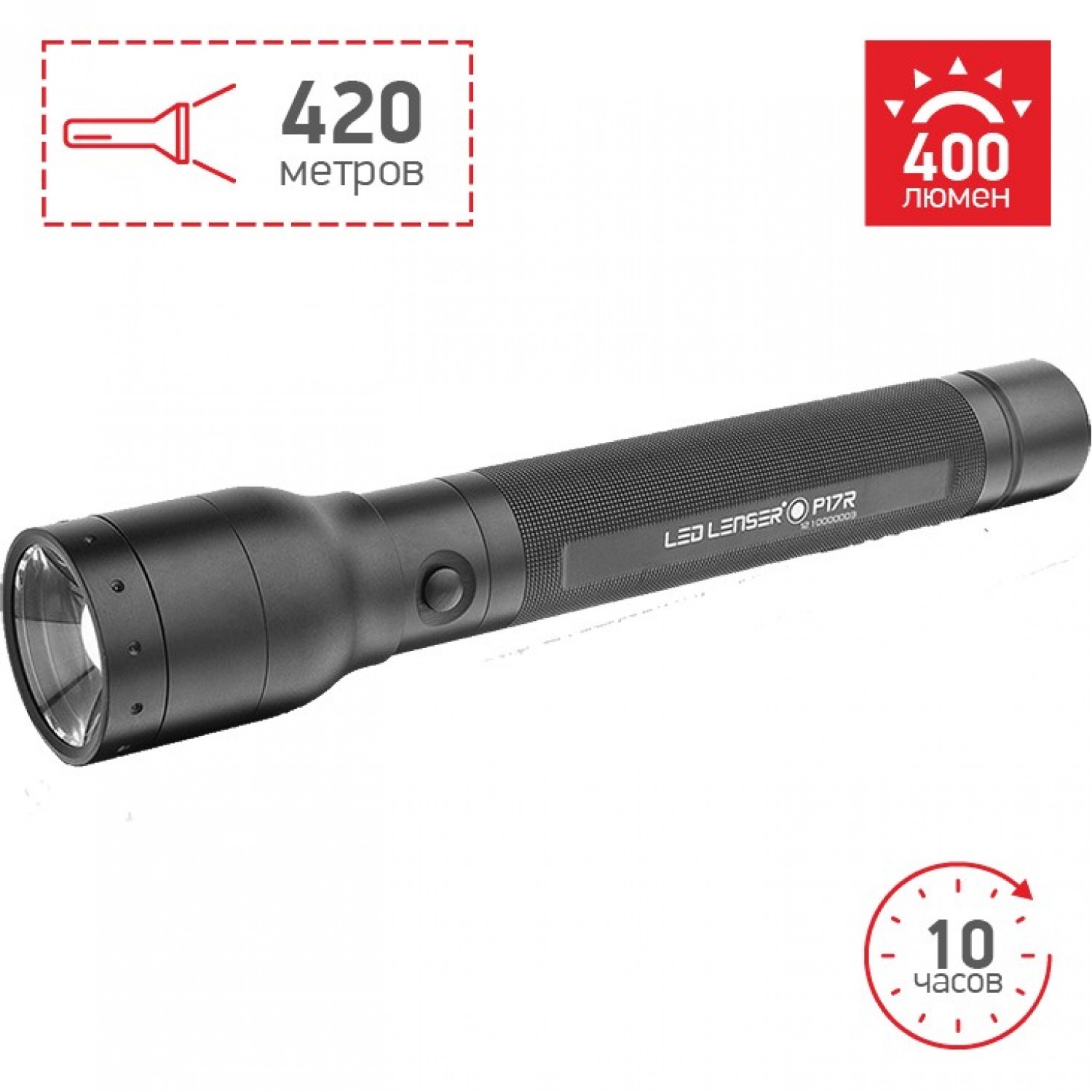 Led lenser p17r discount